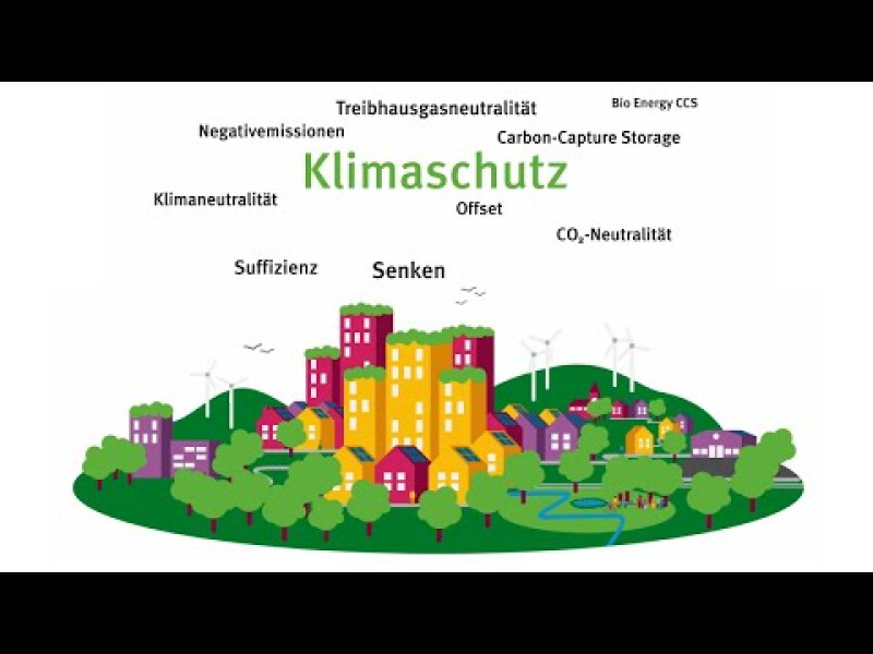 Screenshot Youtube-Clip Klimaschutzbegriffe erklärt Screenshot Youtube-Clip Klimaschutzbegriffe erklärt