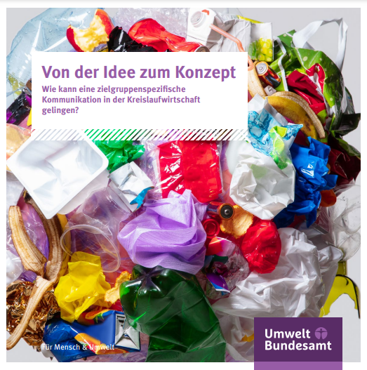Von der Idee zum Konzept Cover: Von der Idee zum Konzept