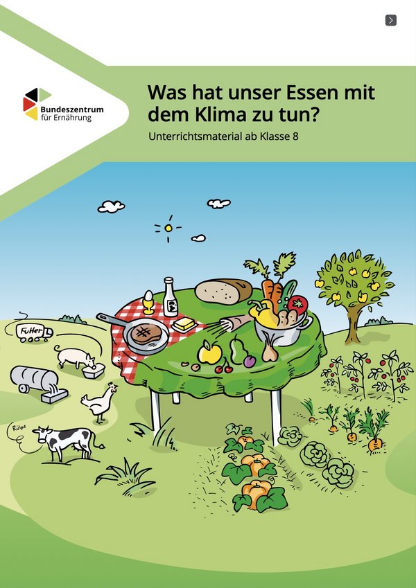 Cover Was hat unser Essen mit dem Klima zu tun? Cover Was hat unser Essen mit dem Klima zu tun?