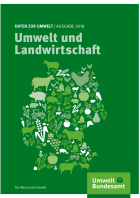 Umwelt und Landwirtschaft 2018 Umwelt und Landwirtschaft 2018