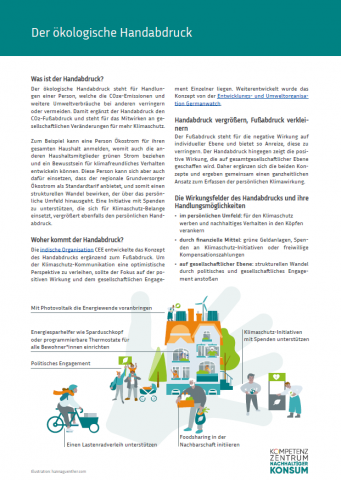Vorschaubild Factsheet zum Handabdruck