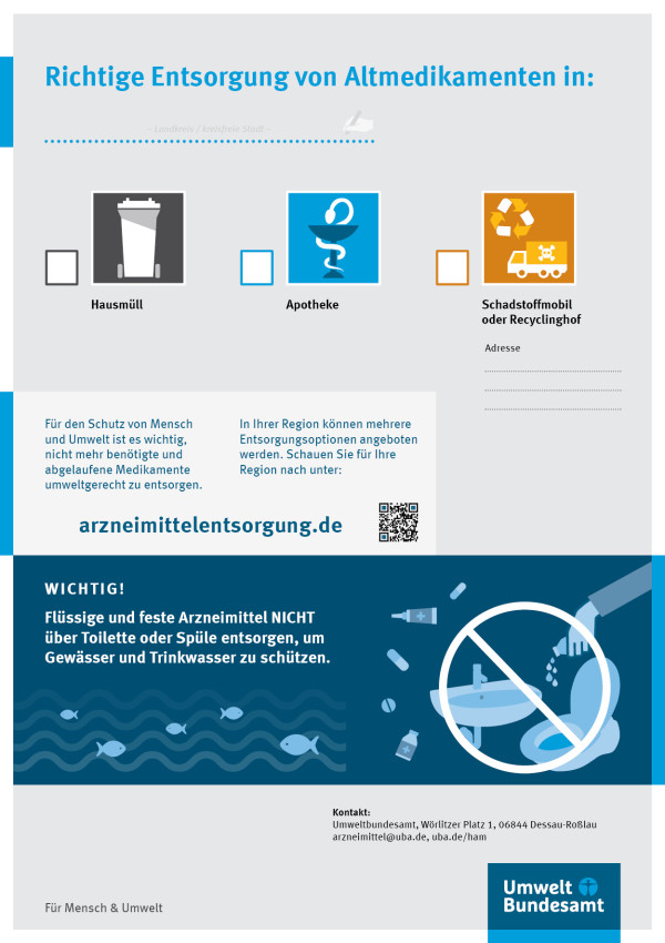 Poster: Richtige Entsorgung von Altmedikamenten Poster: Richtige Entsorgung von Altmedikamenten