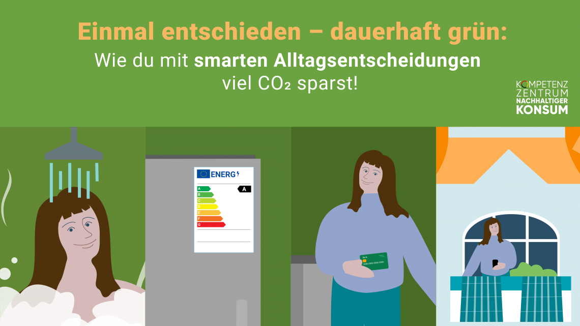 Erklärvideo "Clever entscheiden, wirksam handeln: Mit wenig Aufwand viel fürs Klima tun"