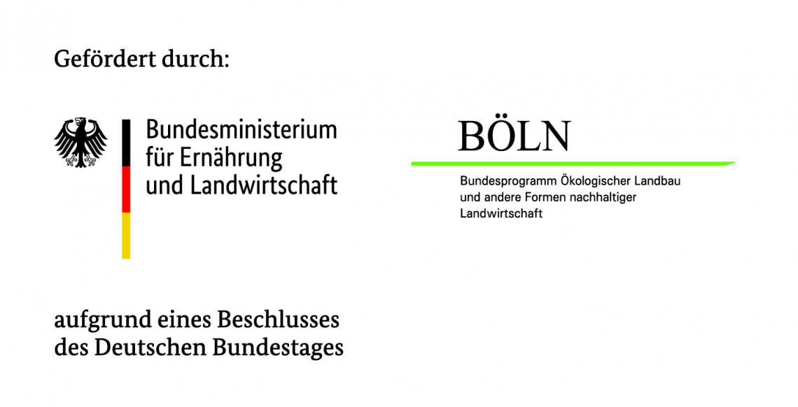 BMEL BÖLN Förderzusatz