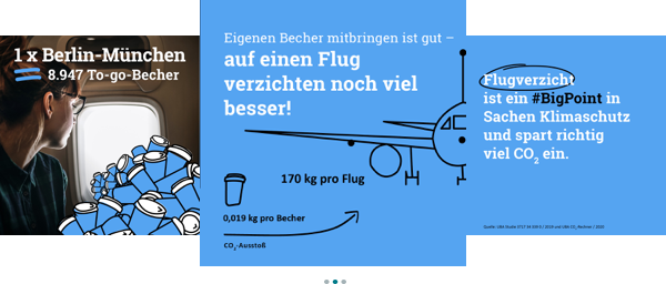 Voransicht des Sharepic Carousels zum Big Point Fliegen