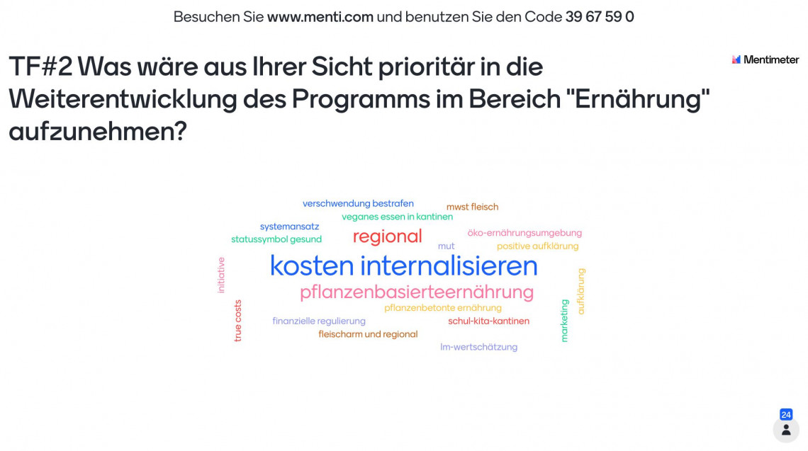 Dialogforum UNVERZICHTBAR, 24.11.2020 | Umfrage Ernährung