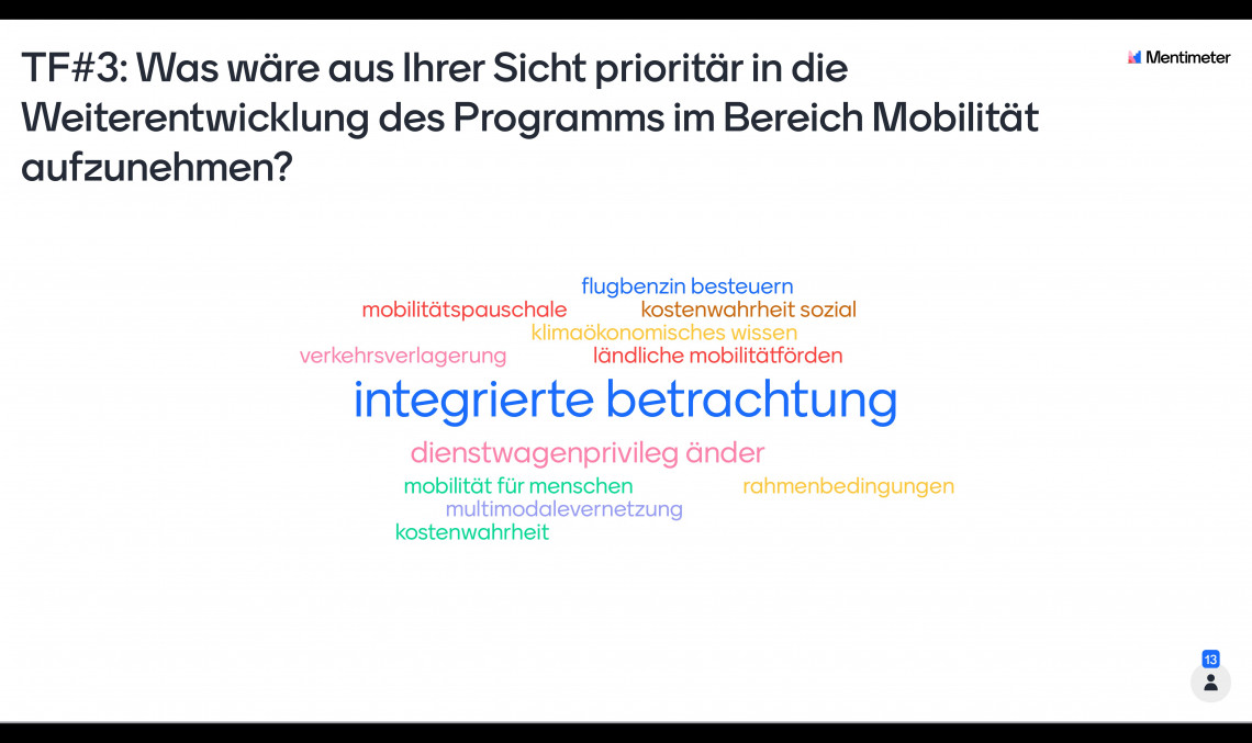 Dialogforum UNVERZICHTBAR, 24.11.2020 | Umfrage Mobilität