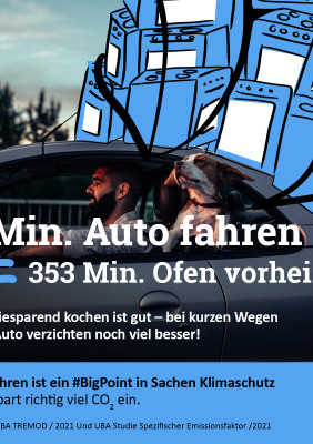 Auf dem Bild ist ein fahrendes Auto zu sehen, auf dessen Dach eine Menge Backöfen zu sehen sind.