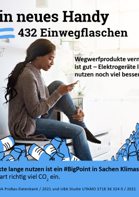 Das Bild zeigt eine junge Frau mit einem Handy, umringt von Plastikflaschen. Dazu der Text: "Ein neues Handy ist wie 432 Einwegflaschen. Wegwerfprodukte vermeiden ist gut - Elektrogeräte länger nutzen noch viel besser!"