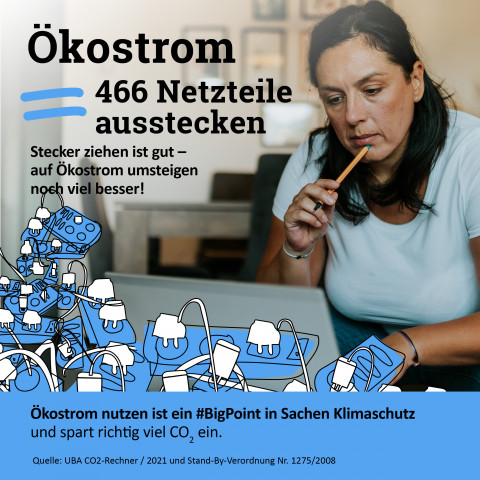 Eine Frau sitzt am Schreibtisch vor ihrem Laptop, der Raum ist übersät mit Mehrfachsteckdosen und Ladekabeln