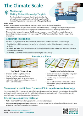 Onepager The Climate Scale