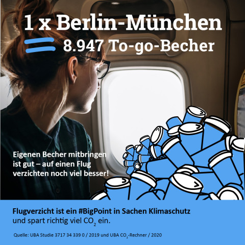 Auf dem Bild ist eine junge Frau zu sehen, die im Flieger sitzt und aus dem Fenster schaut. Vor ihr fliegen eine Menge Coffe-to-go Becher aus dem Fenster.